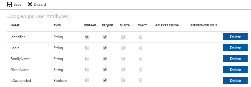 google4int17
