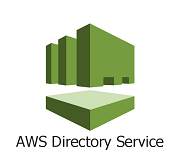 AWS Managed Microsoft AD Deep Dive Part 3 – Active Directory ...