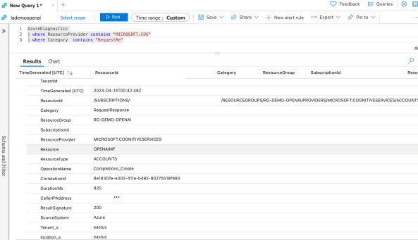 Logging in Azure OpenAI Service | Journey Of The Geek